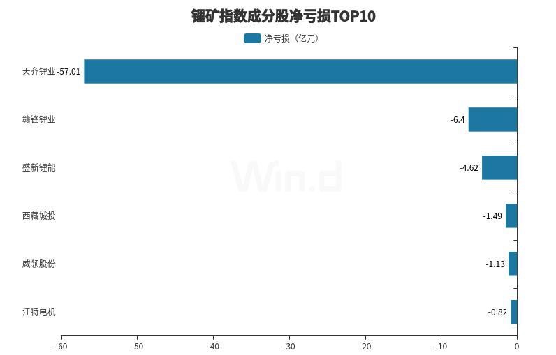 寞柳柔 第5页