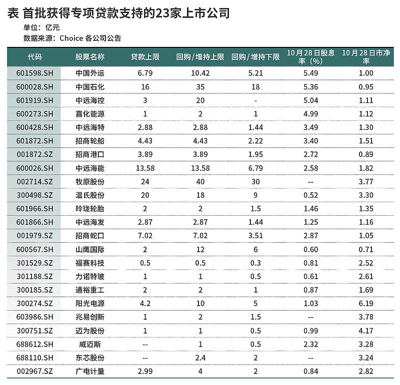 蓿凛 第4页