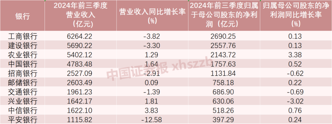 沛玲 第5页