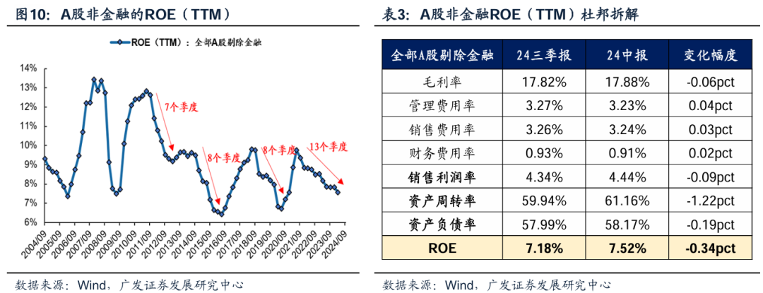 沭筱夏 第5页