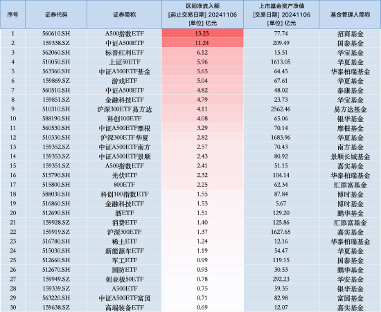 冰薇文 第4页