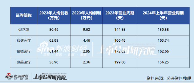 潇湘夜雨 第3页