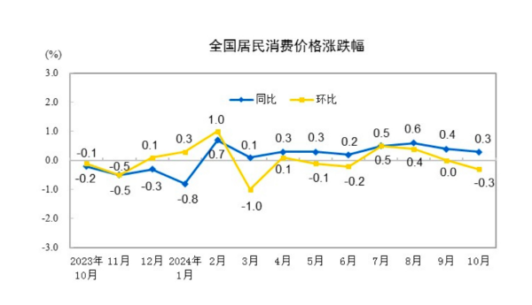 夜羽修罗 第4页