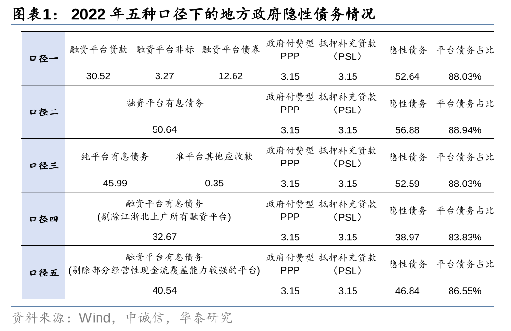 南山过客 第6页