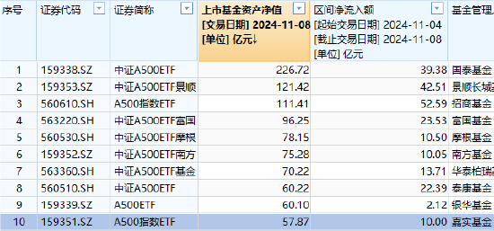 湘岚萧依 第6页