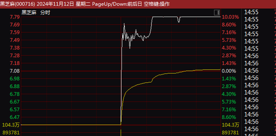 沐西 第3页