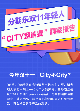 分期乐商城发布双11年轻人消费报告：18-30岁年轻人成交额占比达到66%