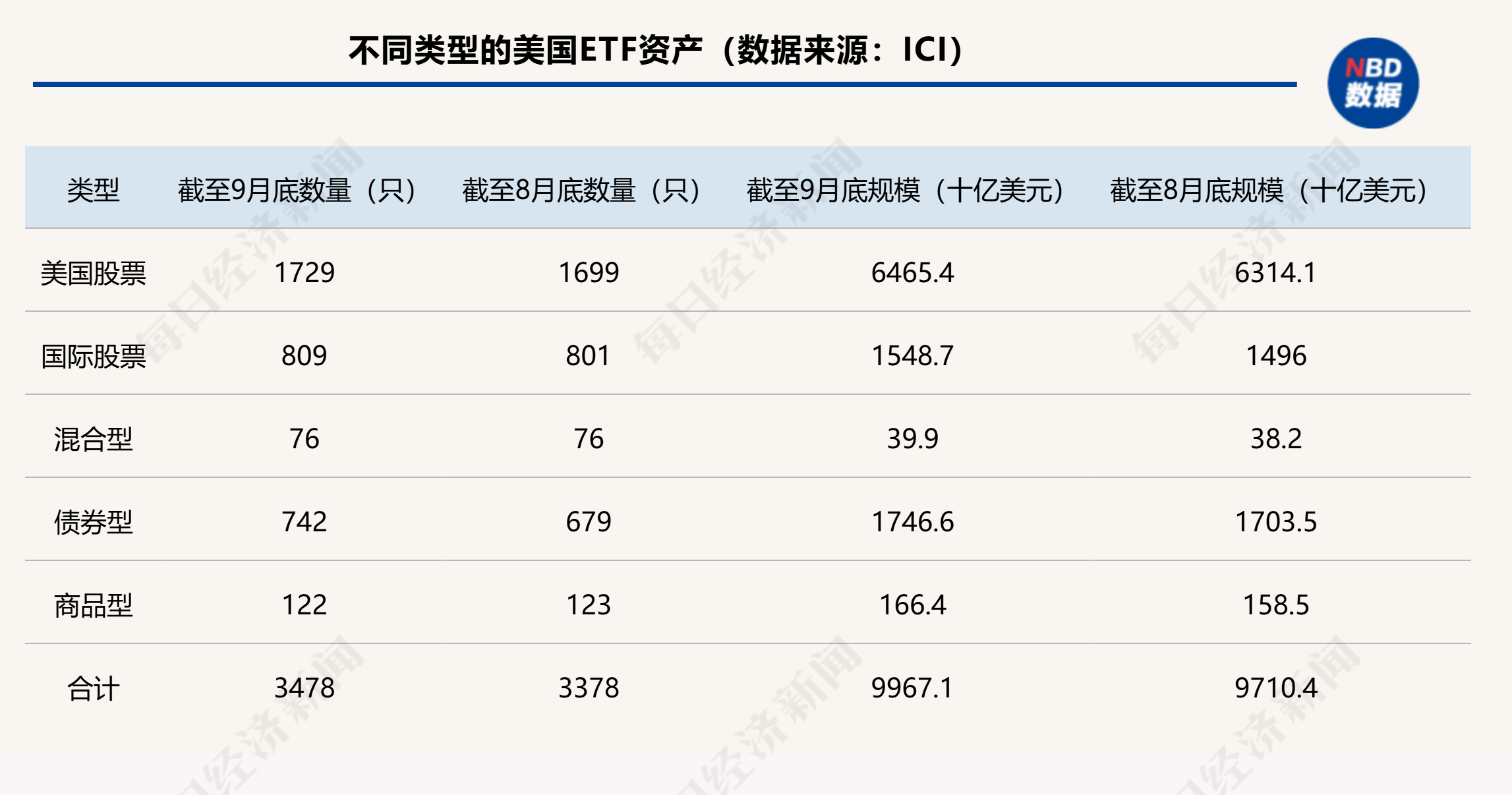 默羽 第2页