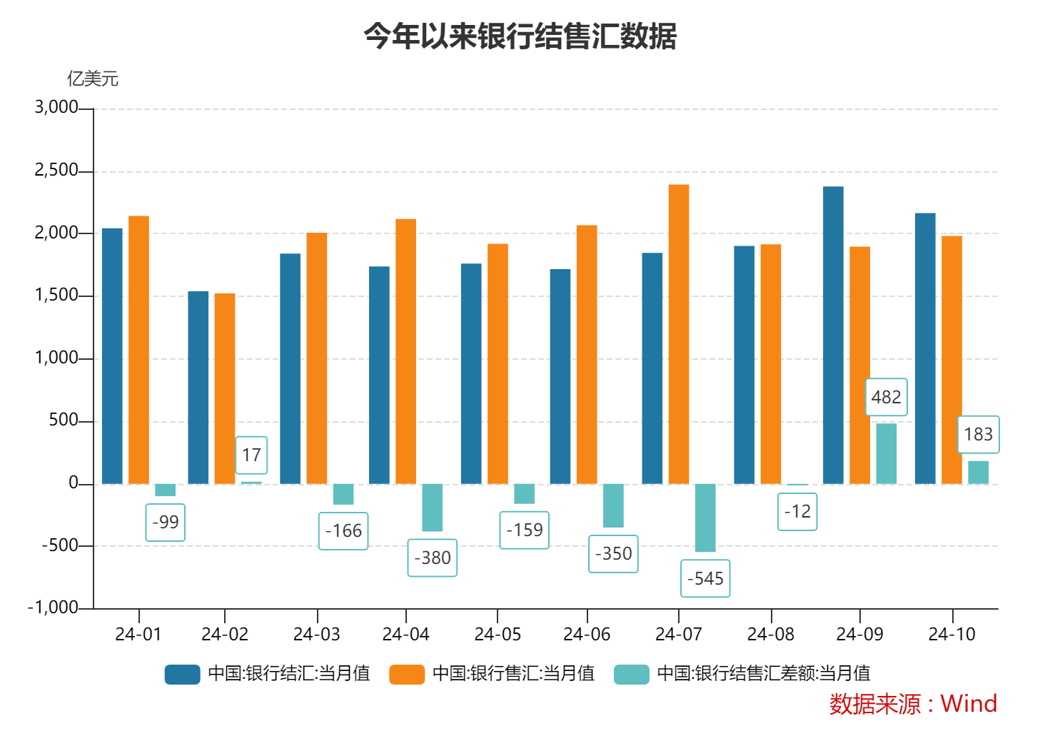 24小时热点 第470页