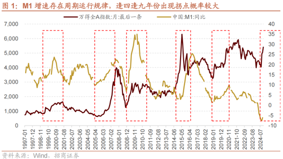 采茶小哥 第4页