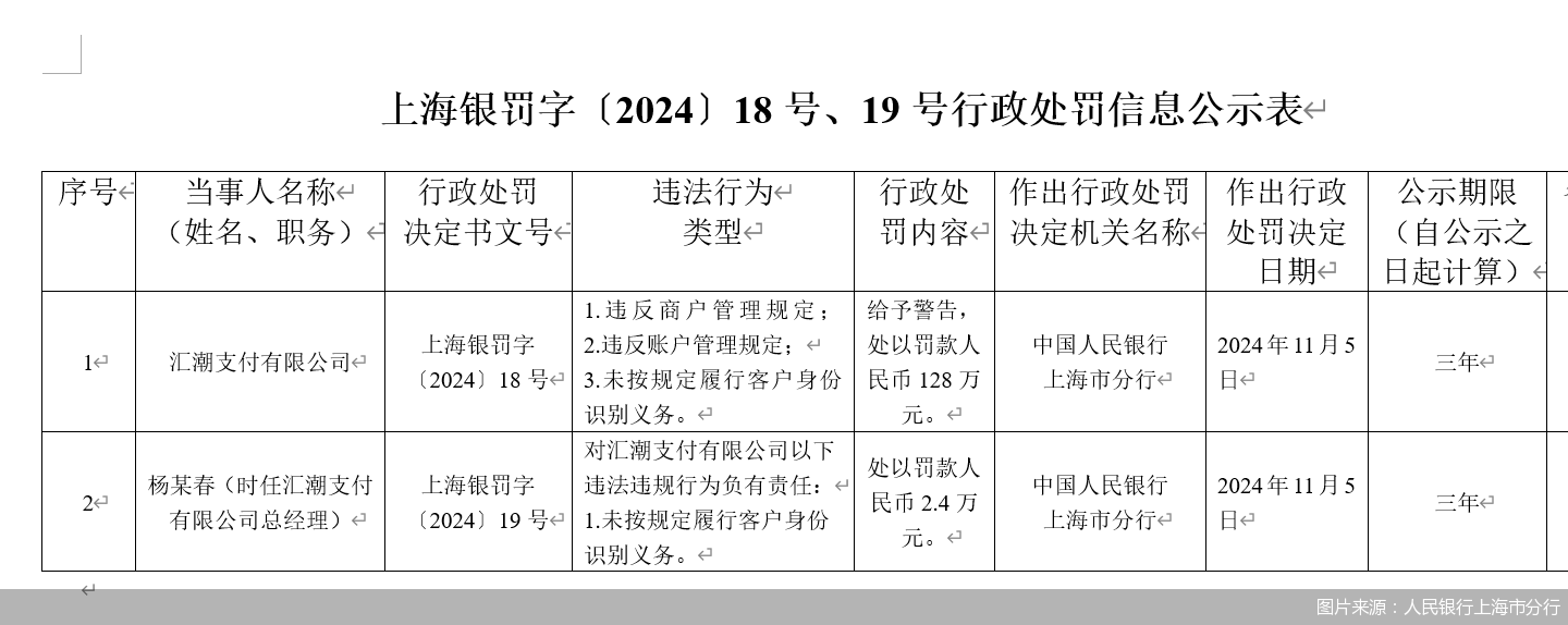 冰凌雪儿 第2页