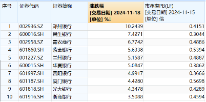 子烨 第3页