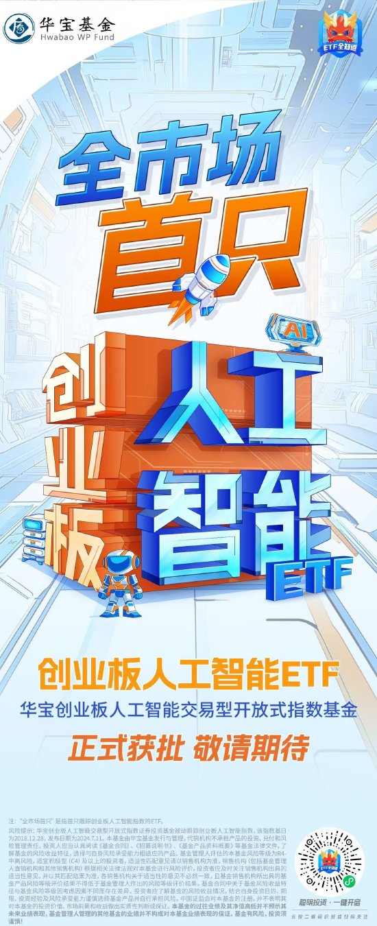 “黑五”行情？A股重挫原因或已找到！基金圈重磅！全市场首只“创业板人工智能ETF”花落华宝基金