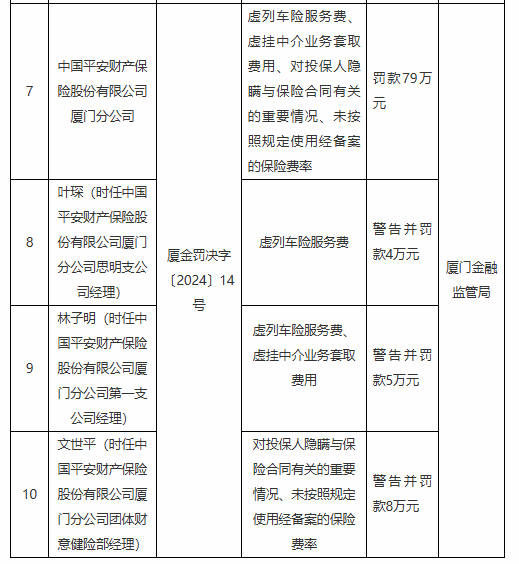 盐如玉 第4页