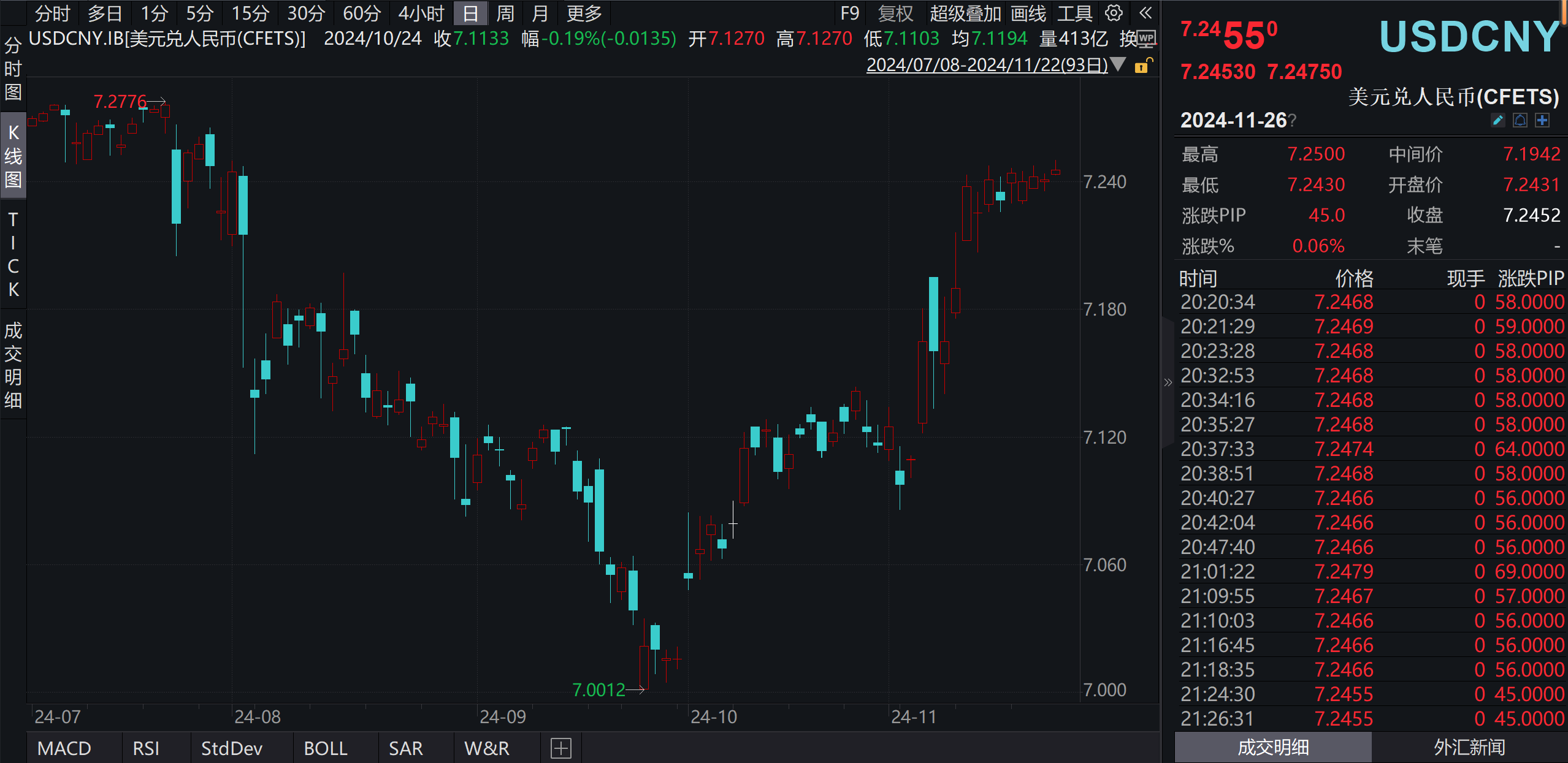 理飞鸿运 第4页