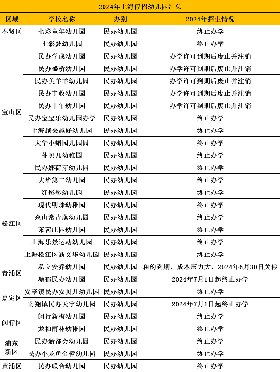 飘花无影 第2页