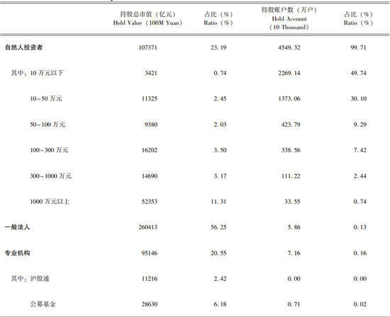 七桦 第4页