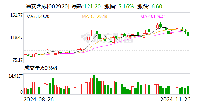 礼弘毅 第2页