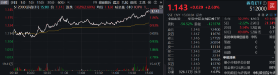 技术支持 第384页