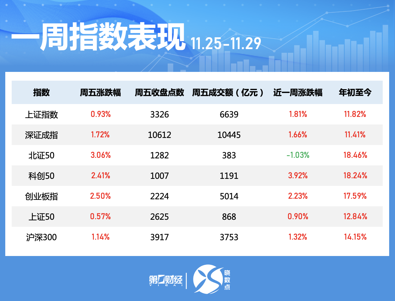 木年槿 第2页