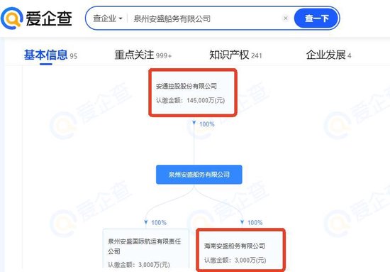 海南自贸港概念上演涨停潮：如何挖掘补涨股？